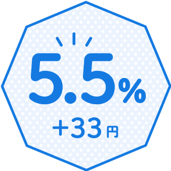 少額の販売手数料